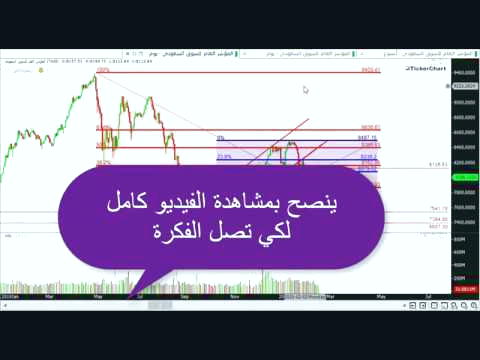 وقت تداول السوق السعودي